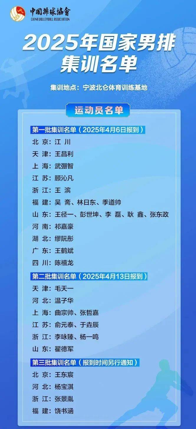 pg电子游戏-中超球队集训计划曝光，备战新赛季的简单介绍