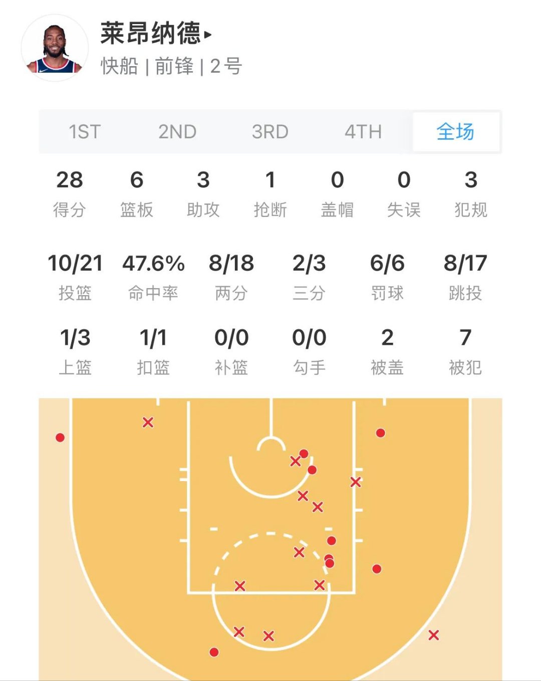 NBA球队停赛一周，随时准备复赛