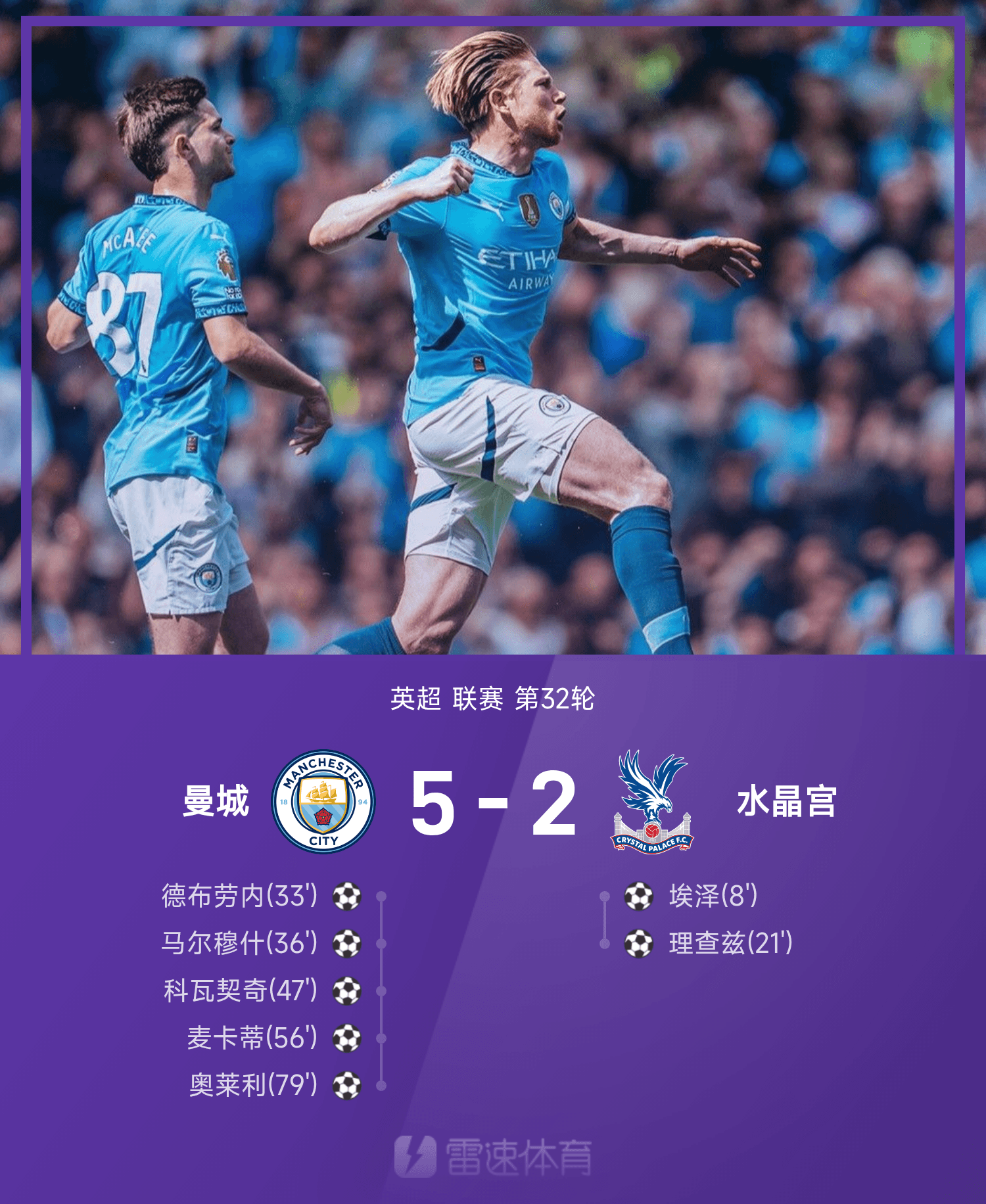 英超｜阿根廷绝杀，技术统计的简单介绍