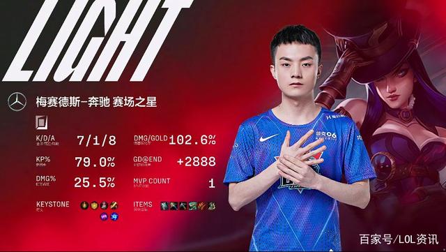 pg电子下载-EDG翻盘TL，Tarzan完成史诗逆转2025世界赛3:1（广州）