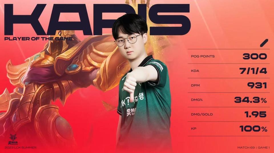 DRX险胜SHR，Zeus完成史诗逆转全球总决赛2:0（巴黎）