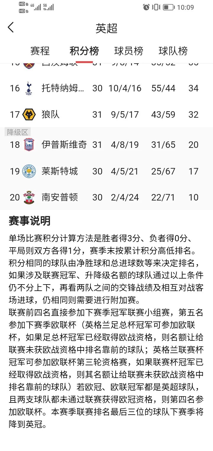 pg电子娱乐-英格兰战胜土耳其，领跑小组积分榜的简单介绍