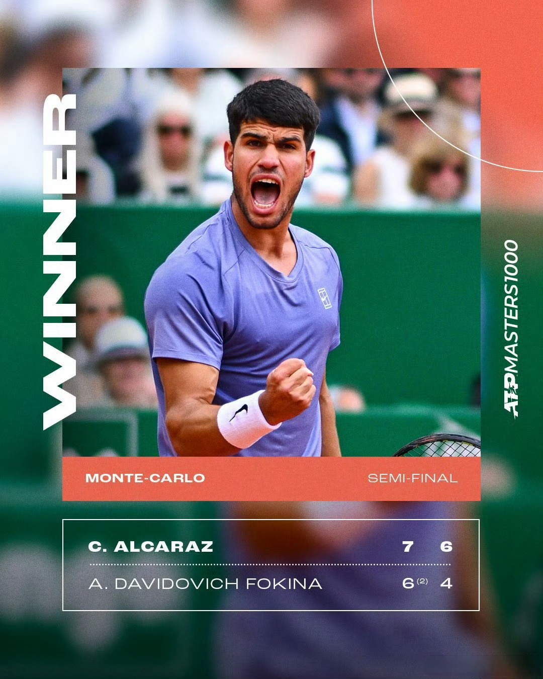 ATP总决赛横扫蒙特卡洛大师赛，穆雷状态火热